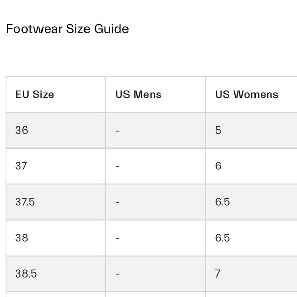 Giro Ranger Spin Cycle Shoes 6.5 Cream and Black - Picture 15 of 16